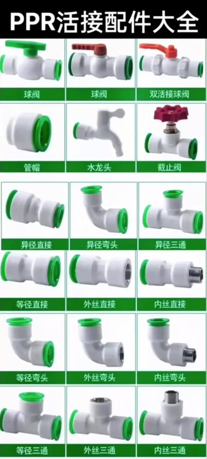 十秒教你認識管件名稱