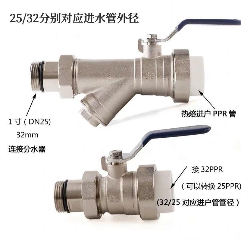 正品廣東佛山日豐款黃銅地暖分水器套閥DN32 PPR外牙活節過濾器全解析